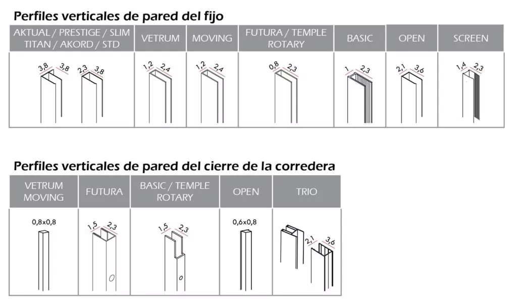 medidas perfiles verticales